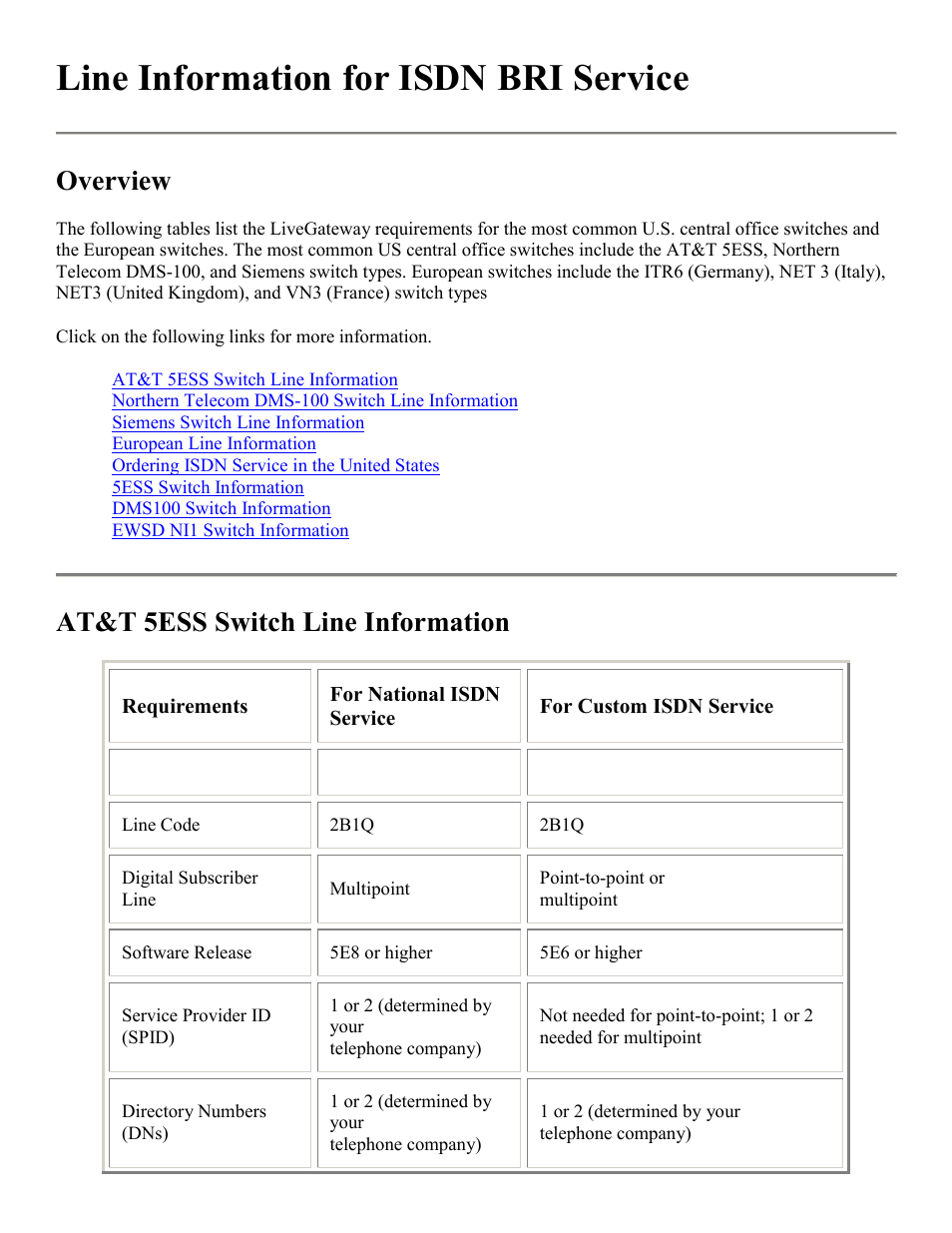 Line information for isdn bri service, Overview, At&t 5ess switch line information | PictureTel LIVE GATEWAY 3.1 User Manual | Page 56 / 109