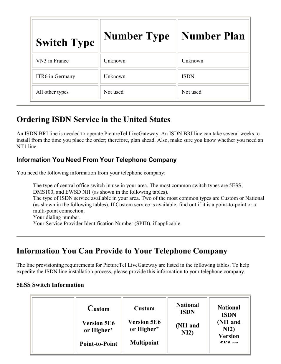 Ordering isdn service in the united states, 5ess switch information, Switch type | Number type, Number plan | PictureTel LIVE GATEWAY 3.1 User Manual | Page 62 / 109