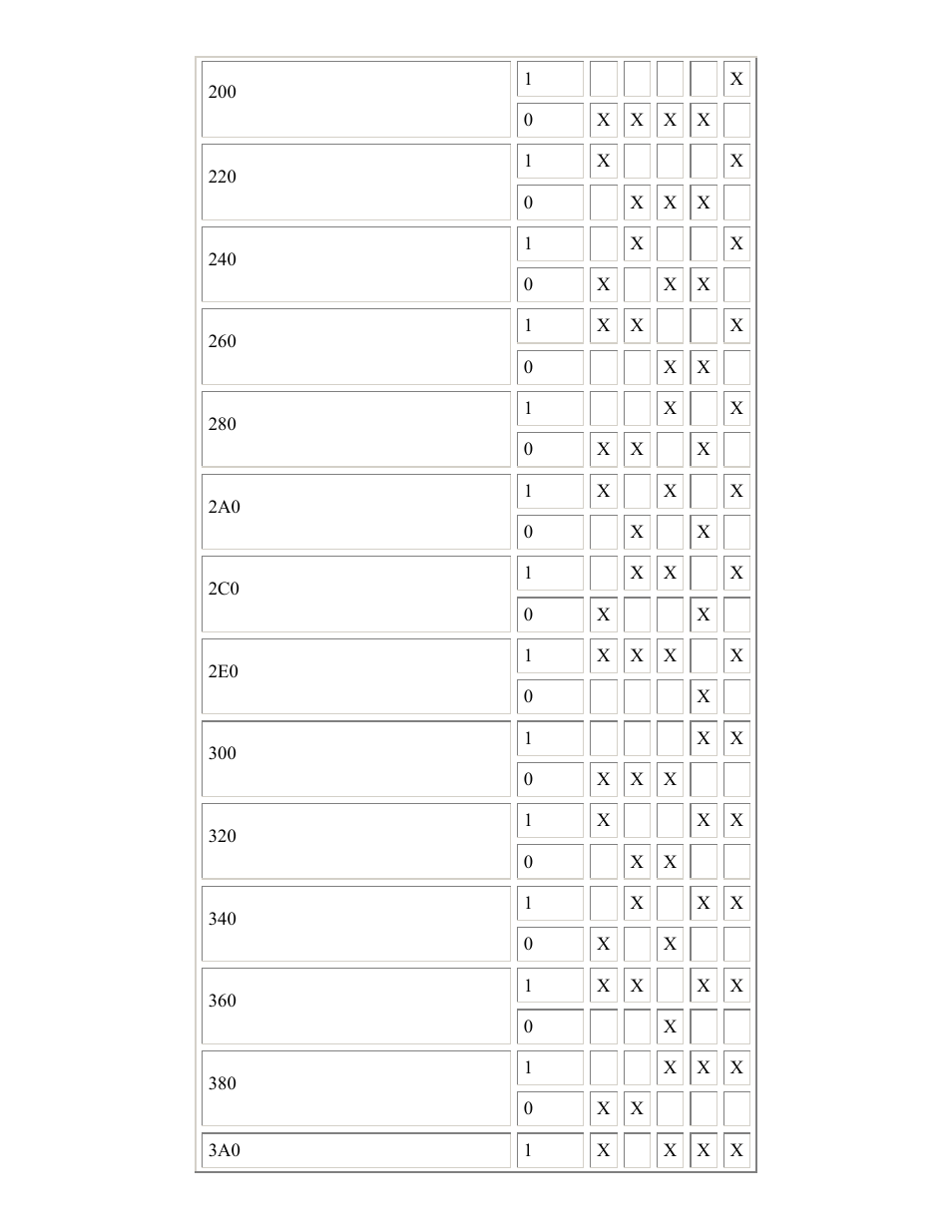 PictureTel LIVE GATEWAY 3.1 User Manual | Page 70 / 109