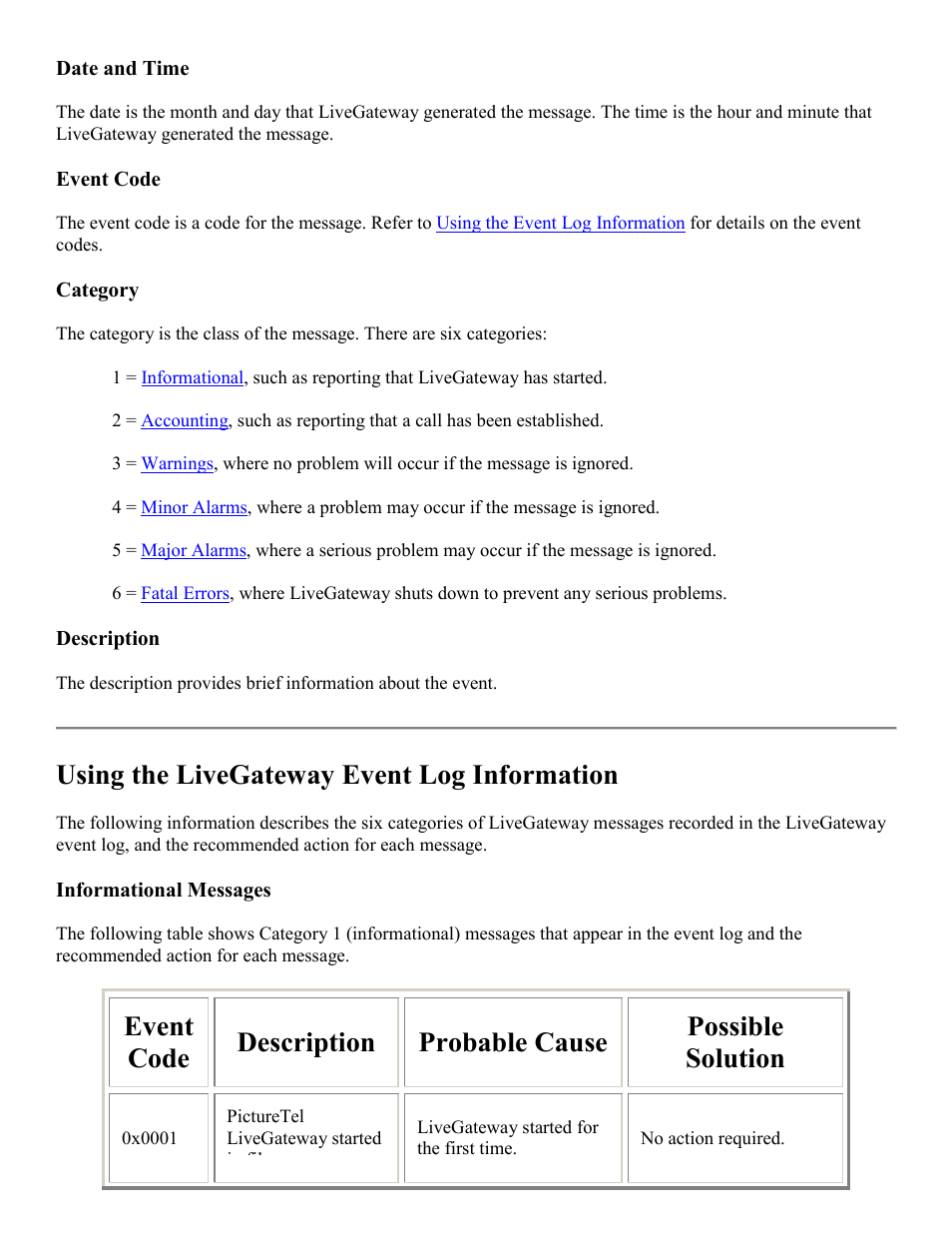 Ble contained in, Using the, Livegateway event log information | To locate the, Using the livegateway event log information, Event code, Description, Probable cause, Possible solution | PictureTel LIVE GATEWAY 3.1 User Manual | Page 73 / 109