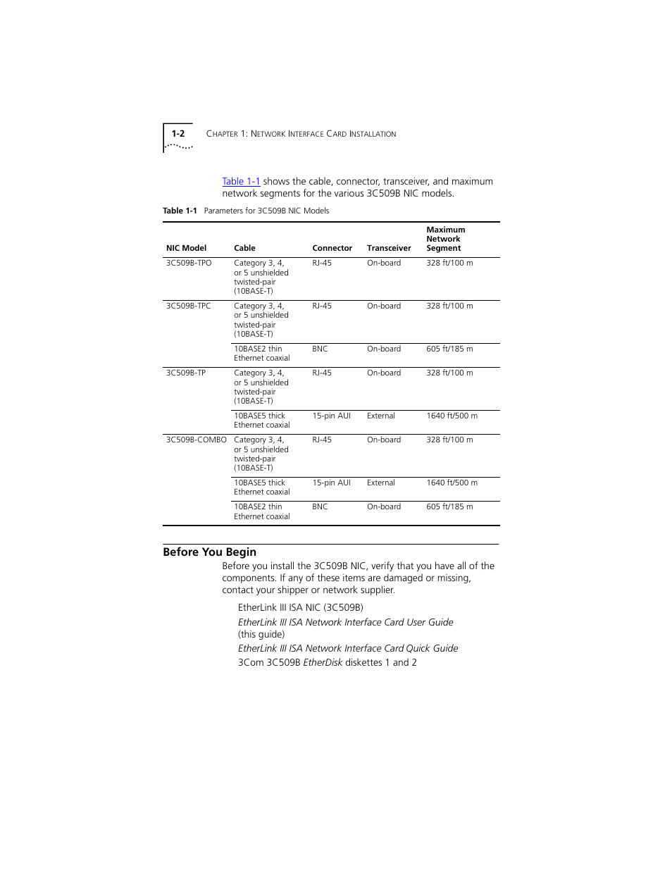Before you begin, Before you begin 1-2 | PictureTel III ISA User Manual | Page 16 / 110