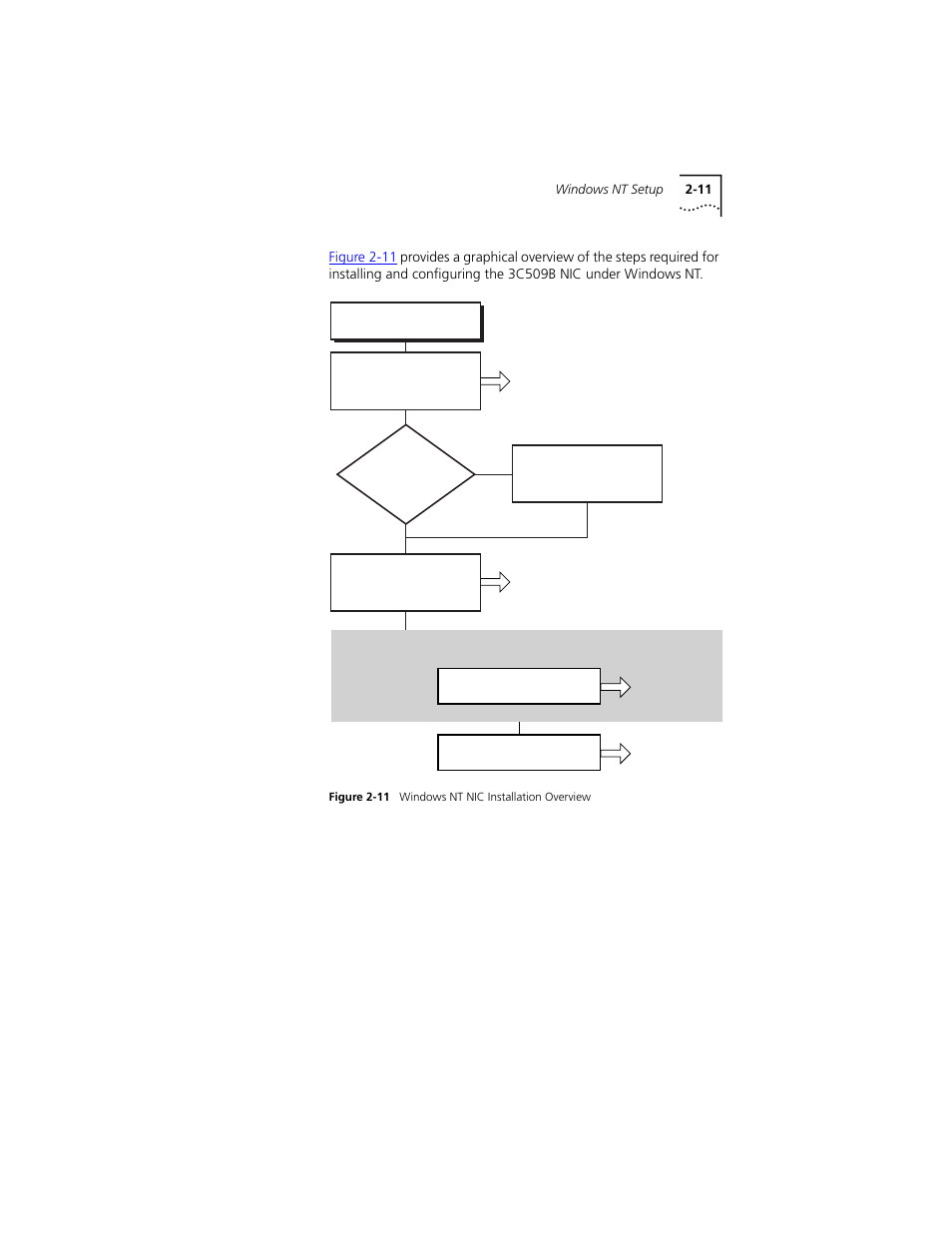 PictureTel III ISA User Manual | Page 33 / 110
