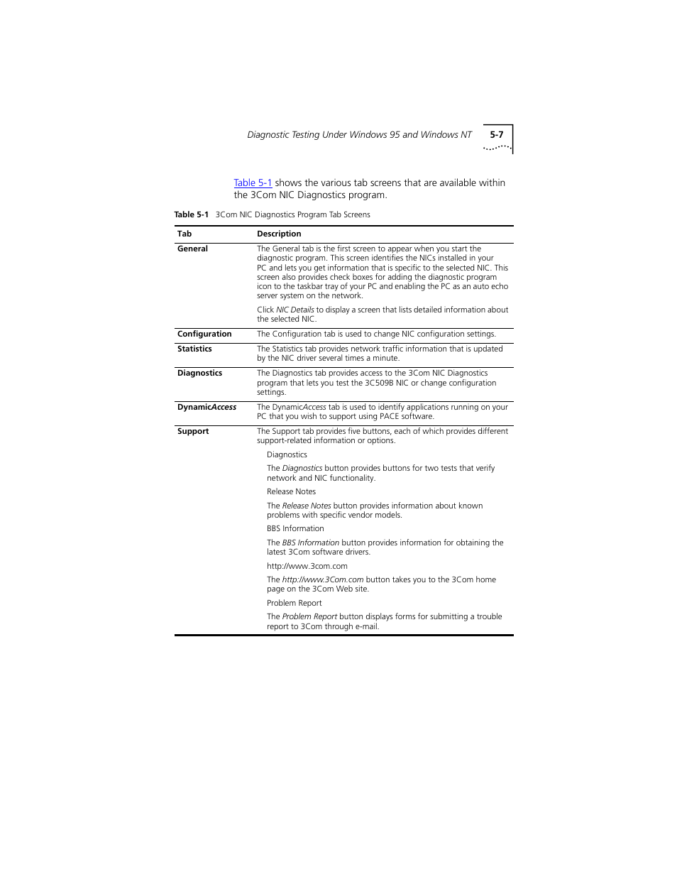 PictureTel III ISA User Manual | Page 71 / 110