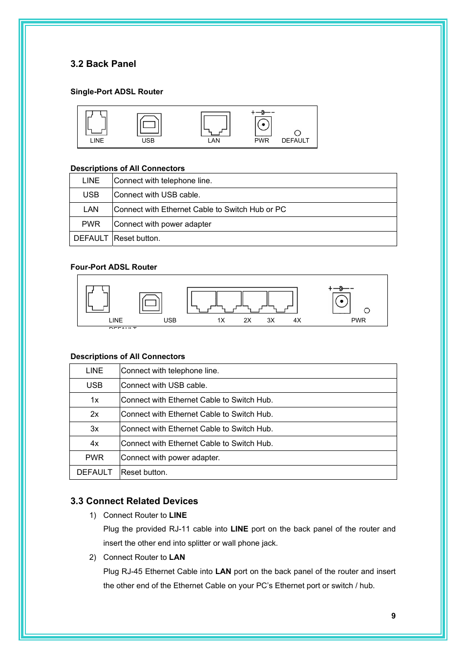 PC Concepts Full-Rated Router ADSL2+ User Manual | Page 10 / 104