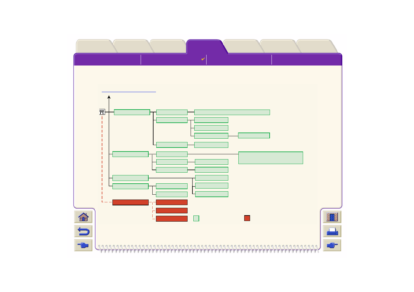 Set-up menu (continued), More menu options | PC Concepts 500PS User Manual | Page 123 / 214