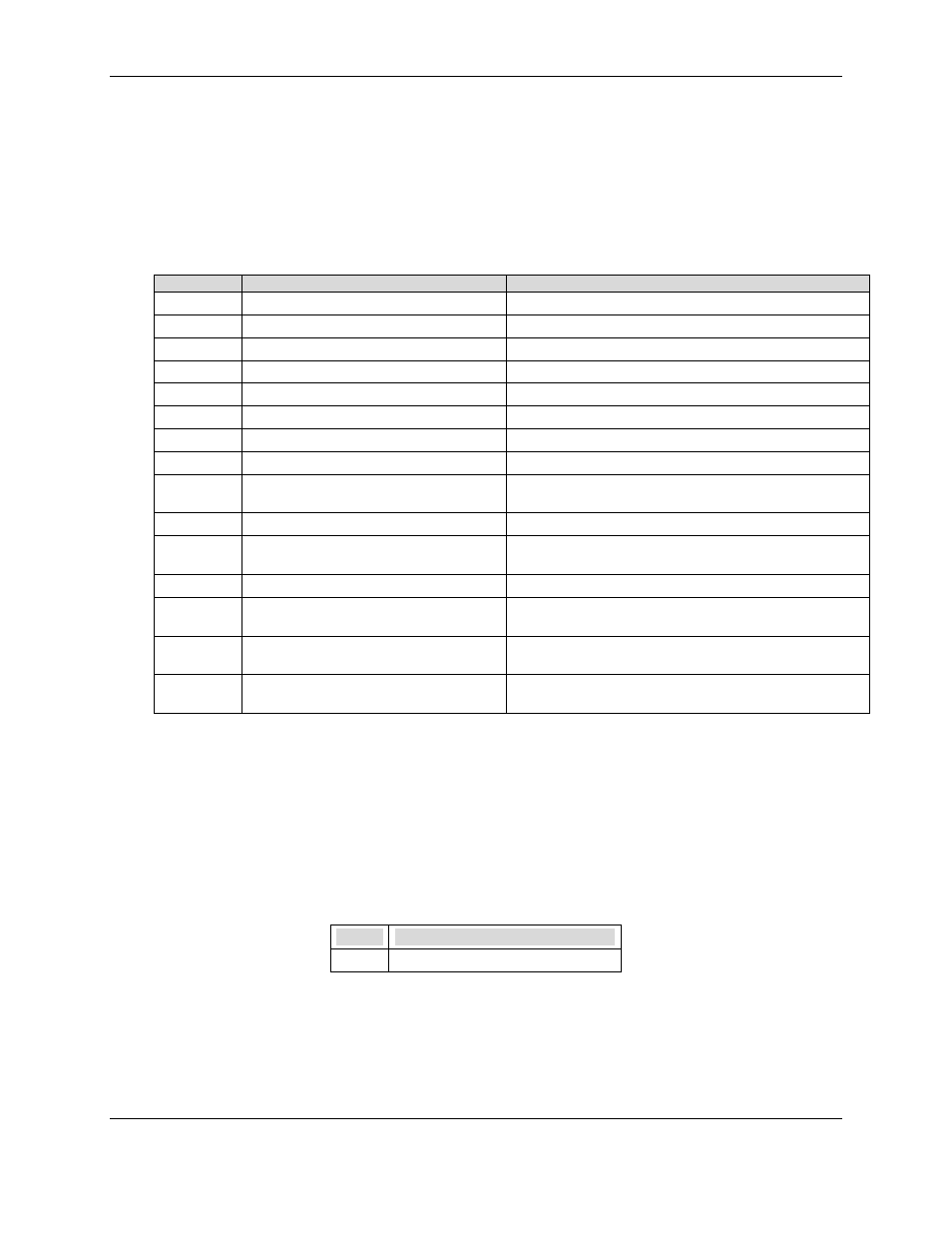 1 alert standard forum (asf) progress codes, 2 power-on self test (post) codes | PC Concepts SHG2 DP User Manual | Page 52 / 97