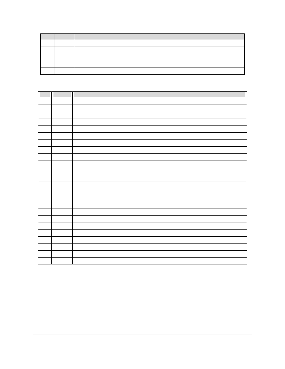 3 post error codes and messages | PC Concepts SHG2 DP User Manual | Page 56 / 97