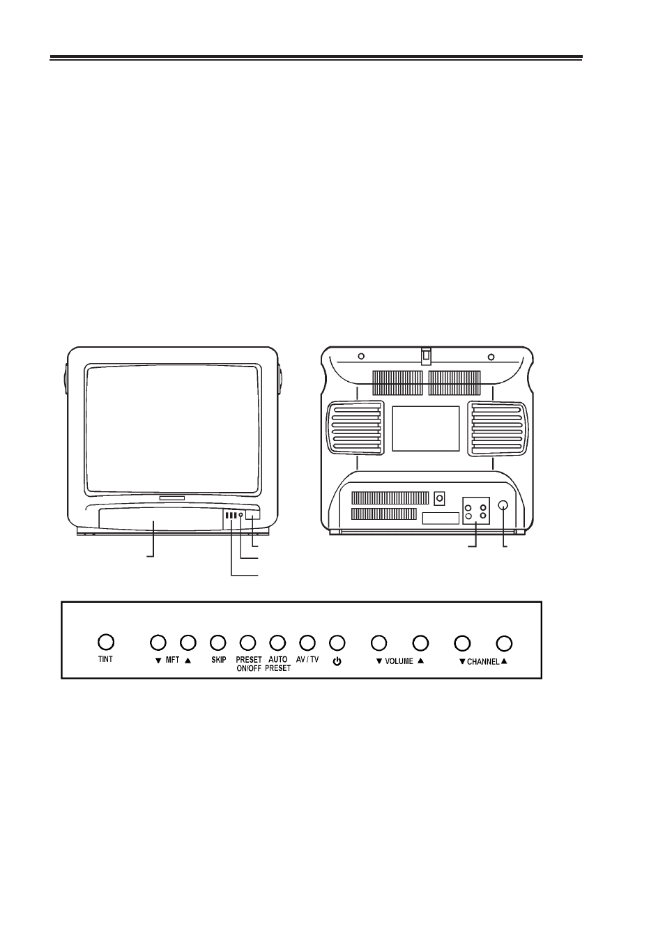 Antenna connections, Power switch, Panel operation | Palsonic 3400 User Manual | Page 4 / 19