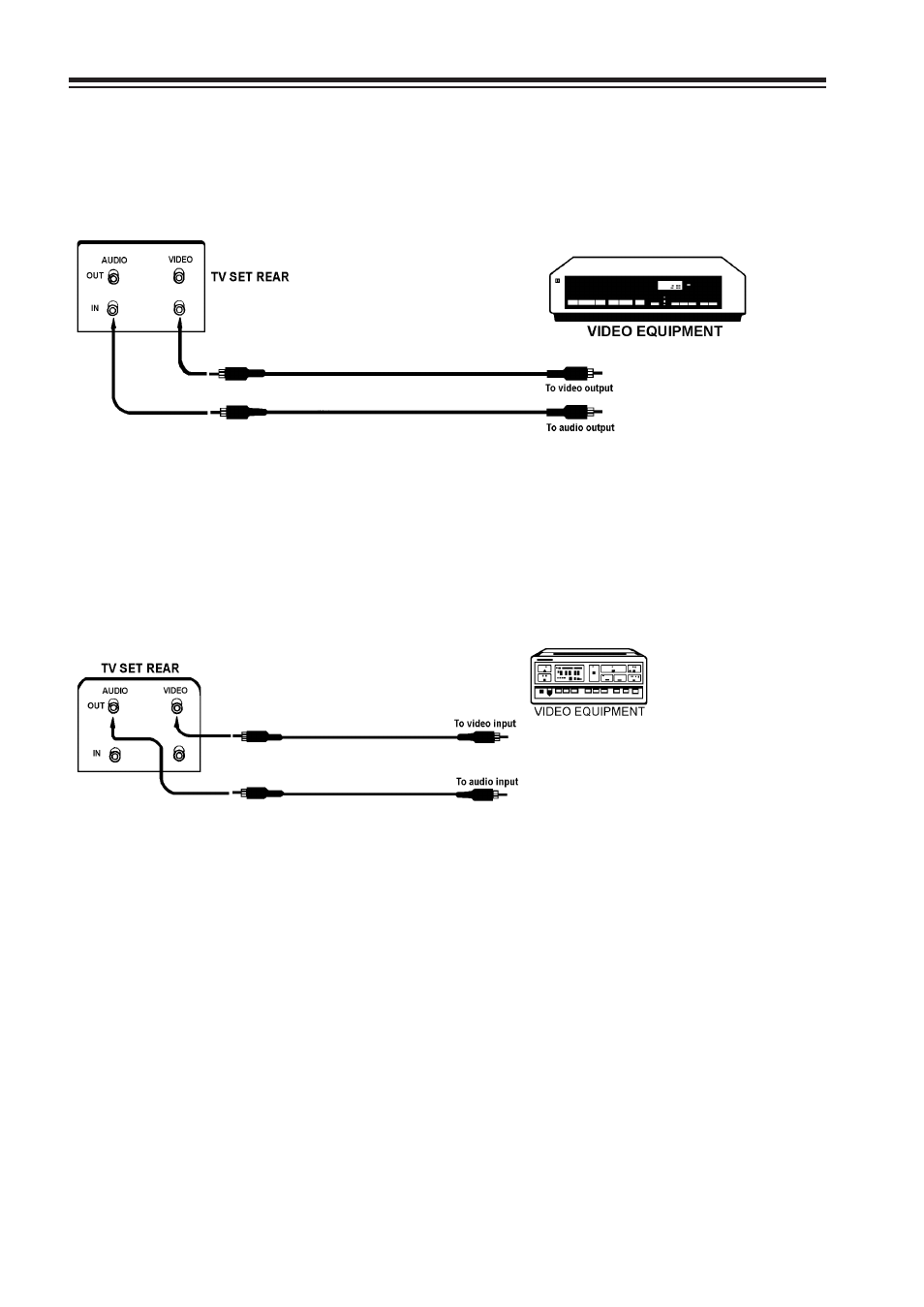 Interfaces | Palsonic 4910 User Manual | Page 15 / 19