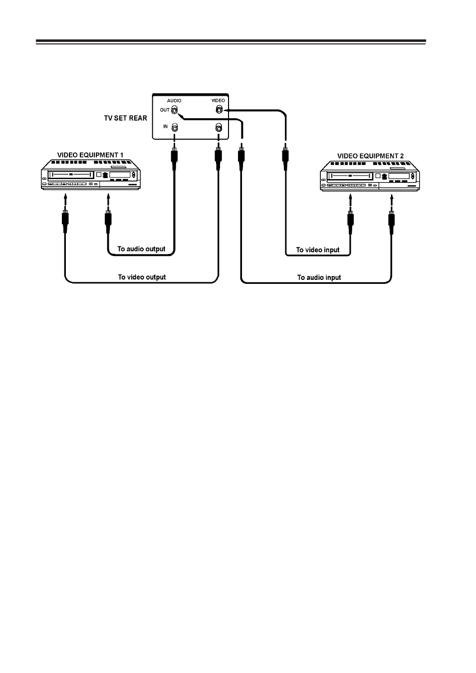 Palsonic 4910 User Manual | Page 16 / 19