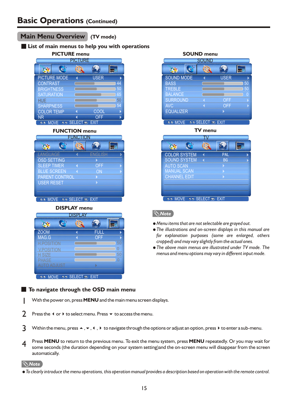 Basic operations, Main menu overview | Palsonic HDMI TFTV812A User Manual | Page 17 / 33