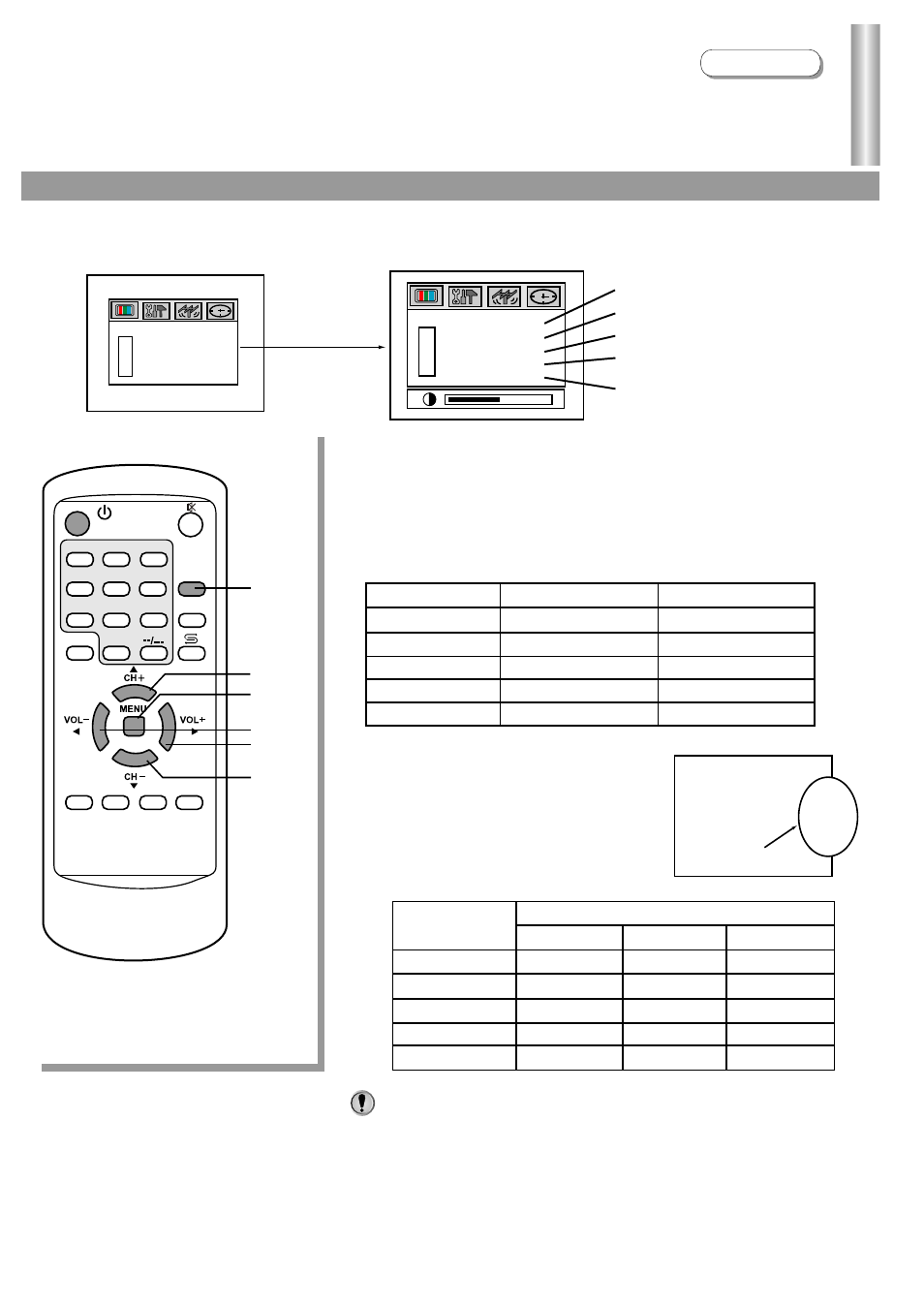 Picture controls, Contrast/brightness/colour/sharpness/tint | Palsonic 3430GM User Manual | Page 20 / 29