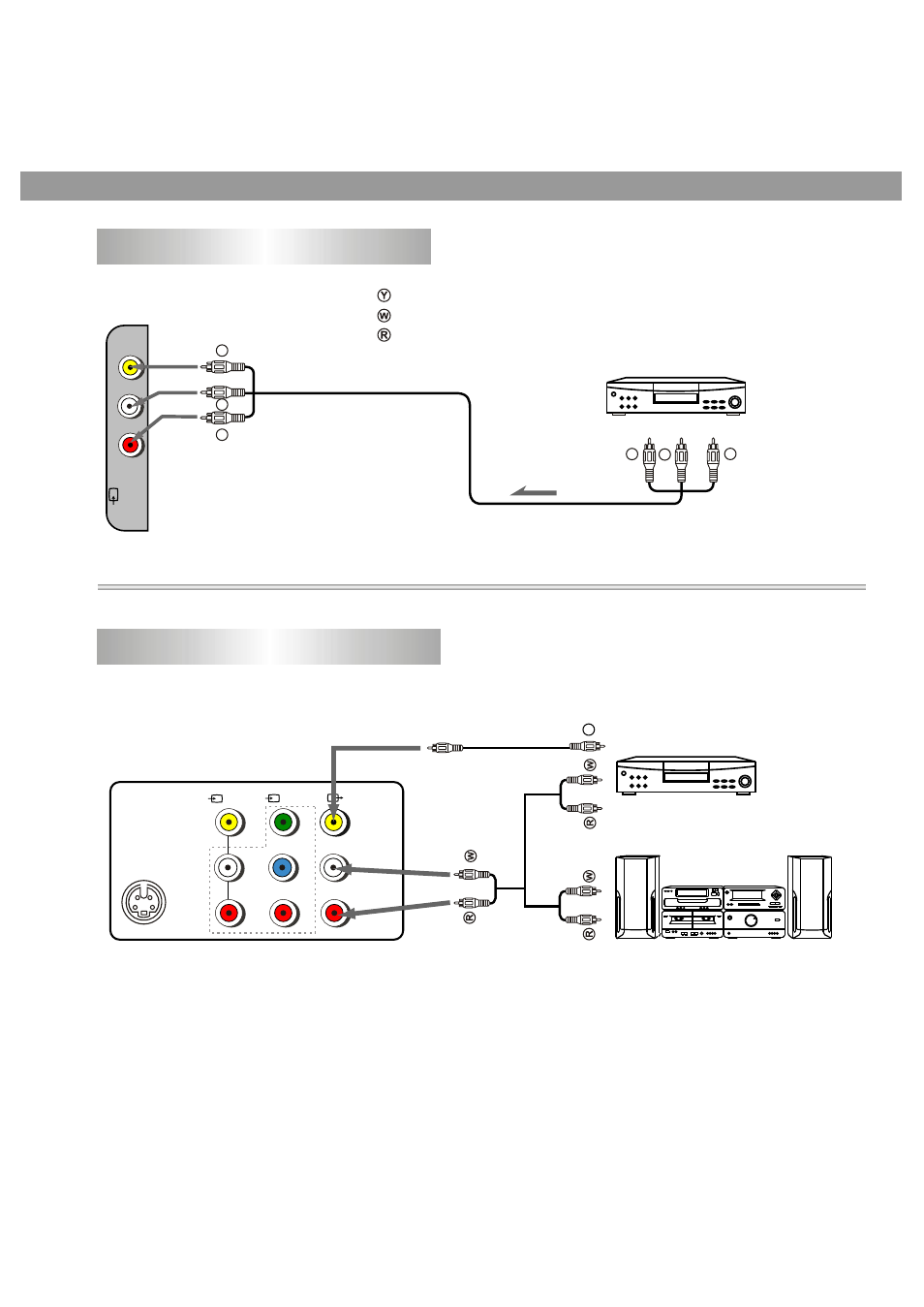 Connecting the av output terminals, Connecting the side av input terminals, Signal | Yellow (video) white (audio l) red (audio r), Video equipment, Audio amplifier | Palsonic 6840TS User Manual | Page 13 / 30