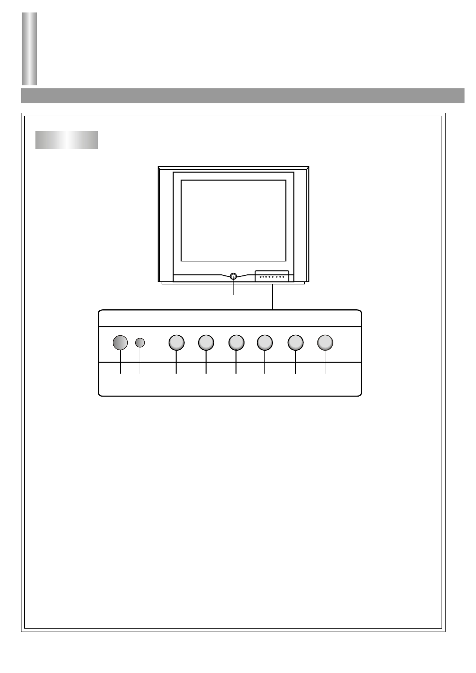 Identification of controls | Palsonic 6840TS User Manual | Page 7 / 30