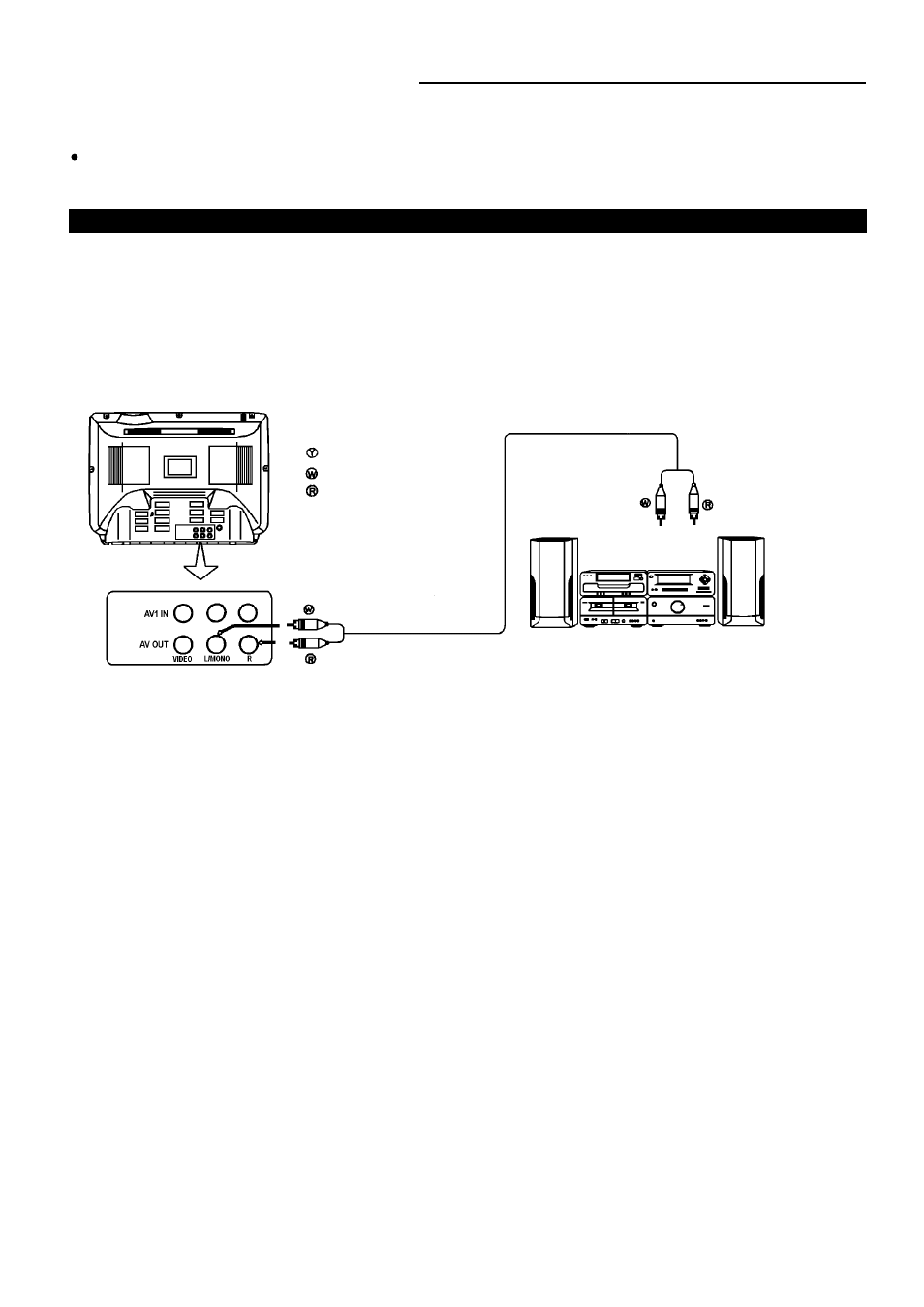 Connecting other equipment | Palsonic 5159P User Manual | Page 17 / 19