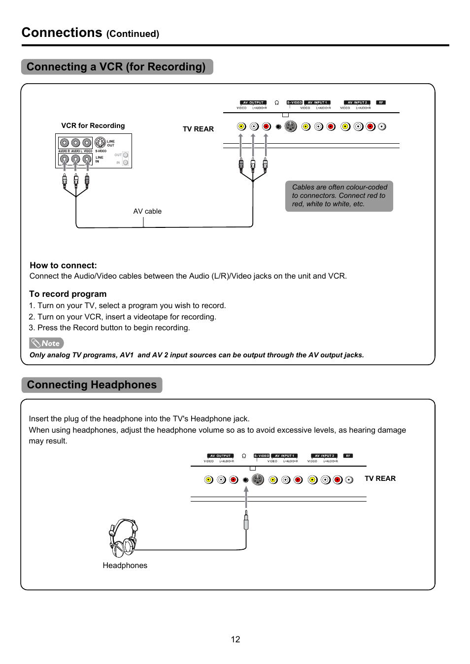 Pdp4290hd-12 copy, Connections, Connecting headphones | Connecting a vcr (for recording) | Palsonic PDP4290HD User Manual | Page 14 / 32