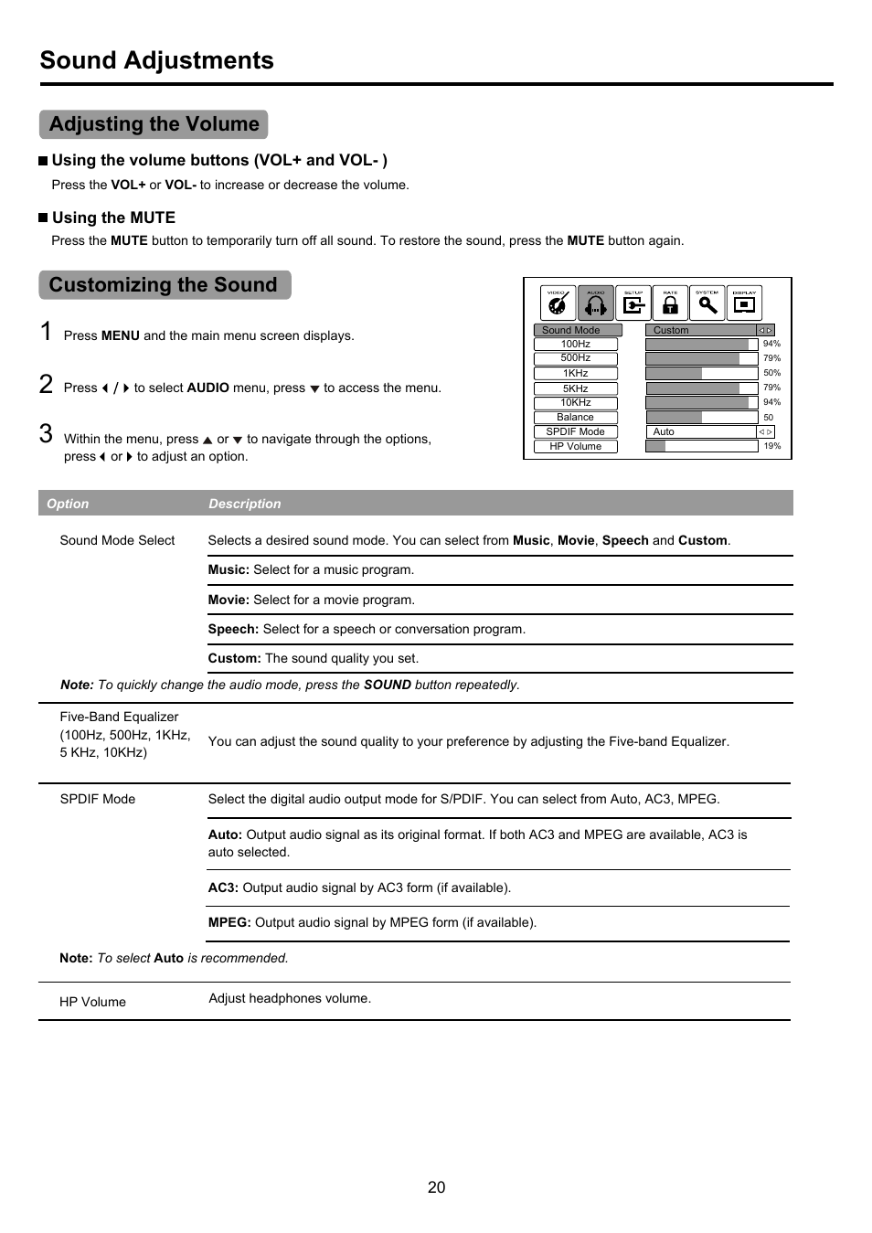 Pdp4290hd-20 copy, Sound adjustments, Adjusting the volume customizing the sound | Palsonic PDP4290HD User Manual | Page 22 / 32