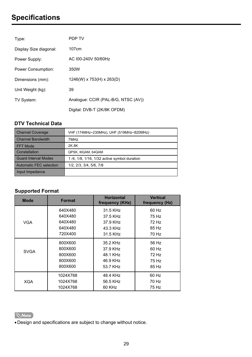 Pdp4290hd-29 copy, Specifications | Palsonic PDP4290HD User Manual | Page 31 / 32