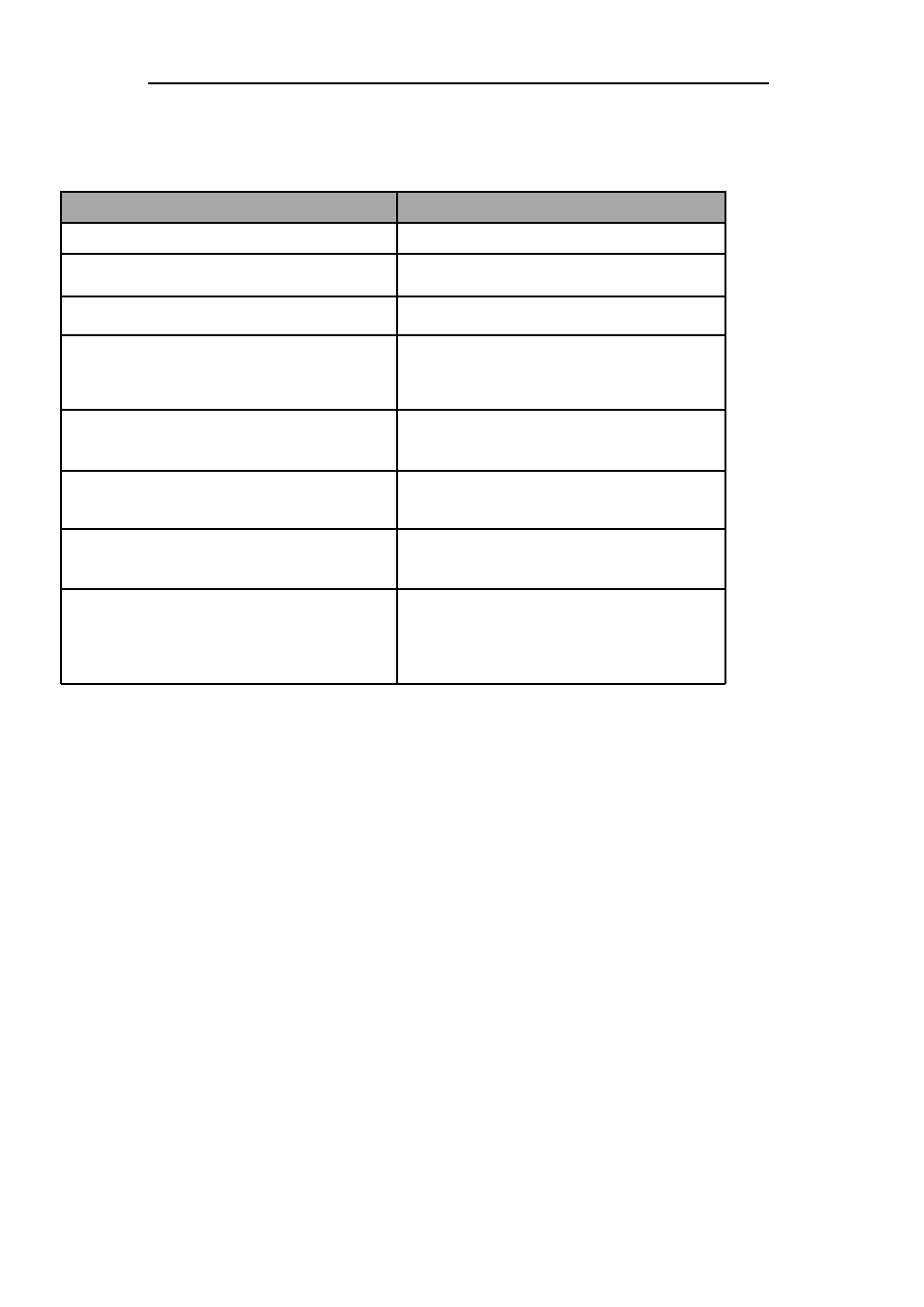 Palsonic 3499P User Manual | Page 18 / 19