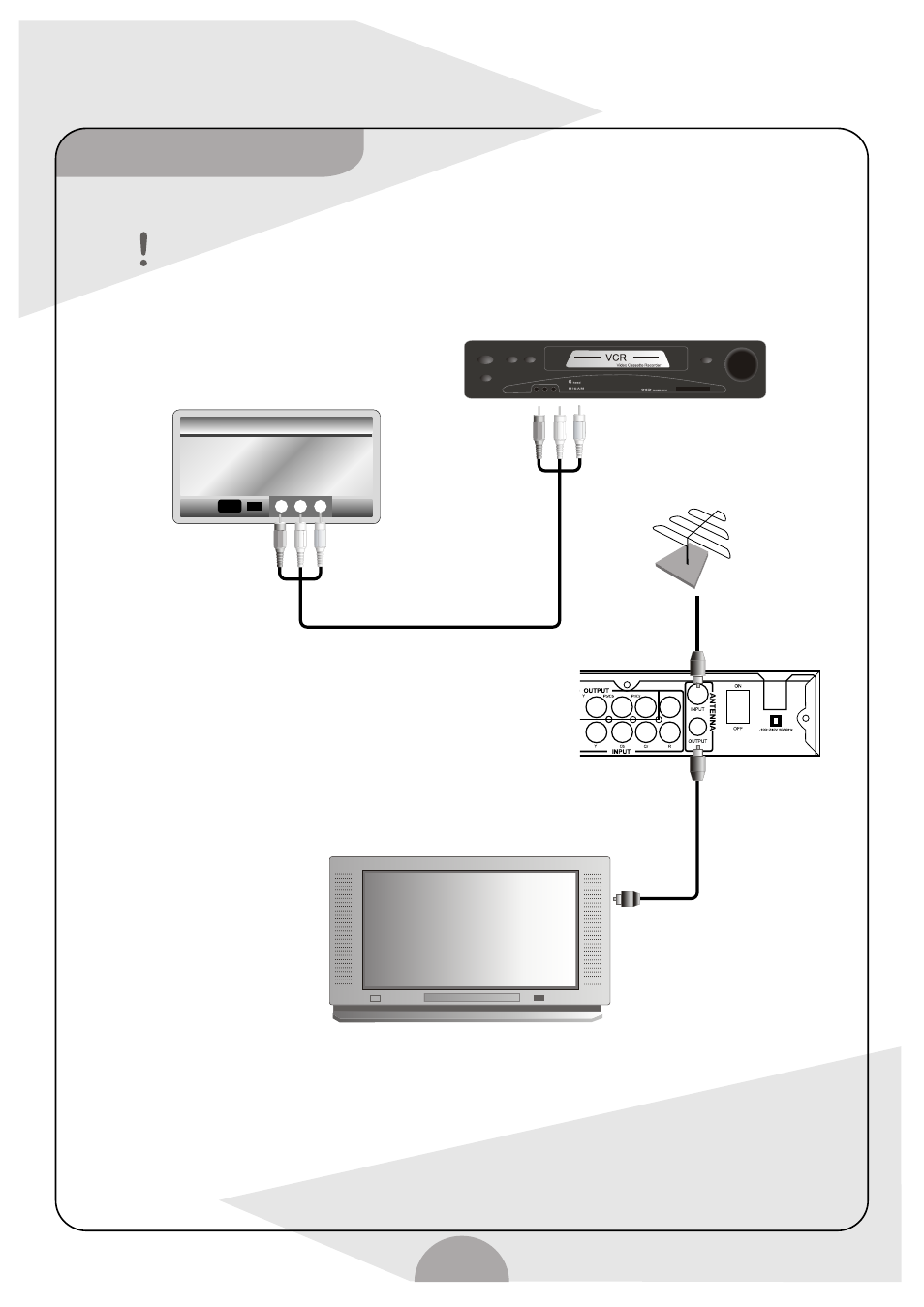 Connecting to tv set, vcr, dvb with dvd recorder | Palsonic DVDR160G User Manual | Page 11 / 32