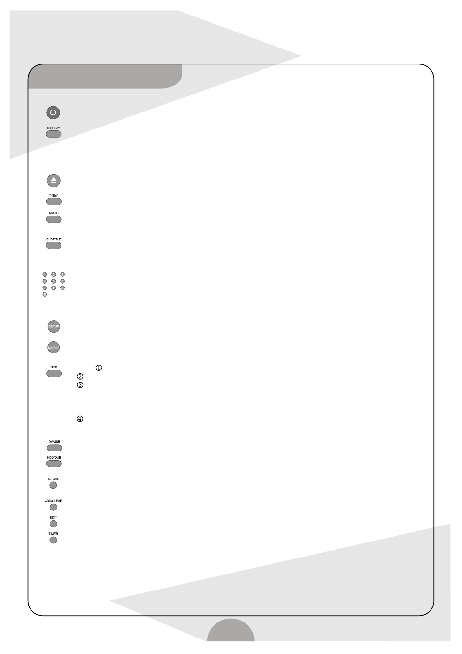 Remote | Palsonic DVDR160G User Manual | Page 13 / 32