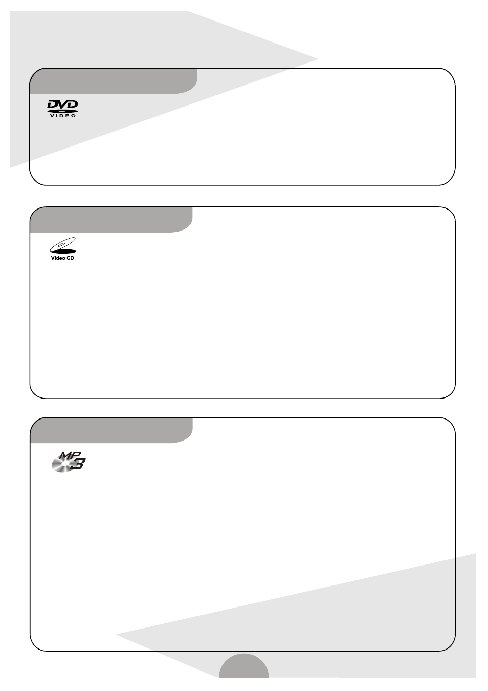 Chapter 3: basic playback | Palsonic DVDR160G User Manual | Page 16 / 32