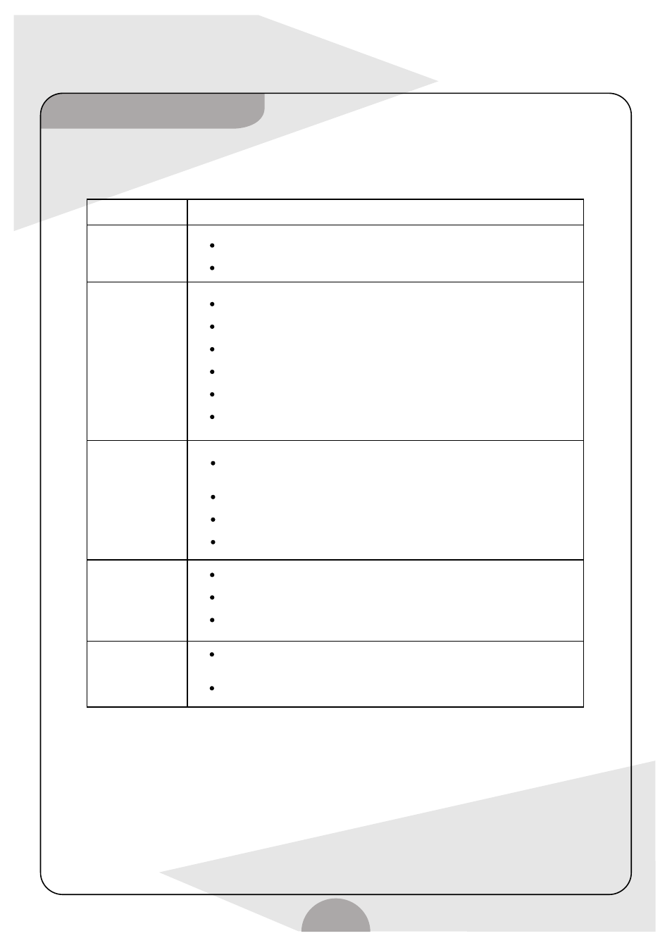Troubleshooting | Palsonic DVDR160G User Manual | Page 30 / 32
