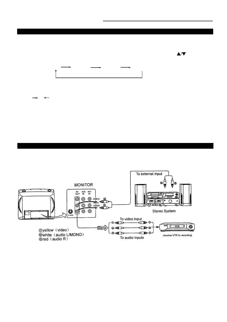 Palsonic 7128G User Manual | Page 23 / 25