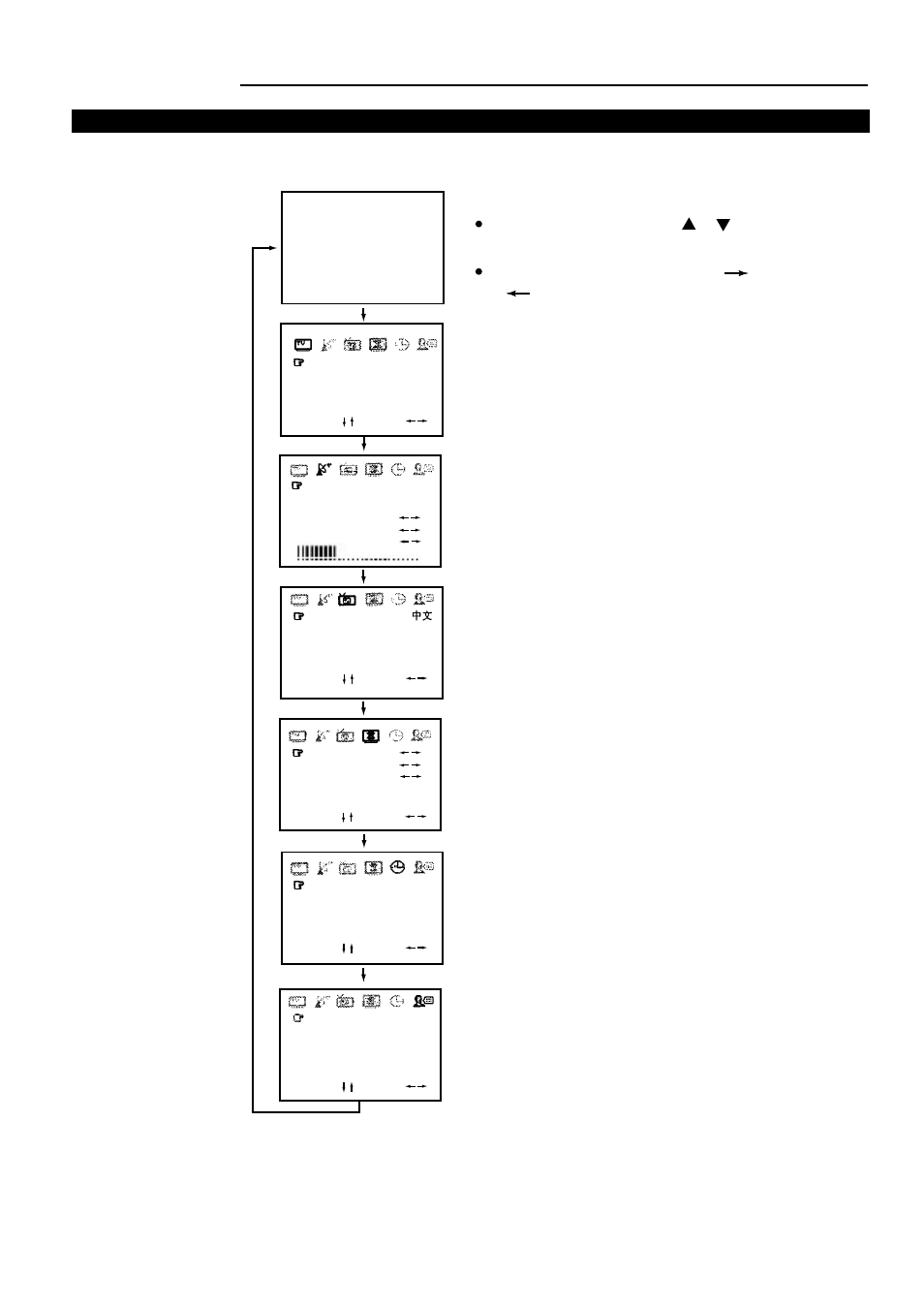 Introducing the menu, Menu introduction | Palsonic 7128G User Manual | Page 8 / 25