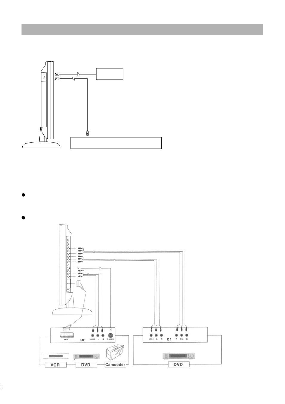 Connecting to watch tv or vcr | Palsonic TFTV-201 User Manual | Page 16 / 33