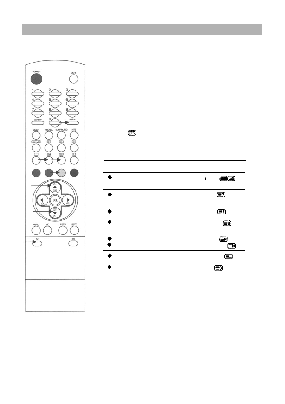 Teletext, Teletext decoder | Palsonic TFTV-201 User Manual | Page 27 / 33