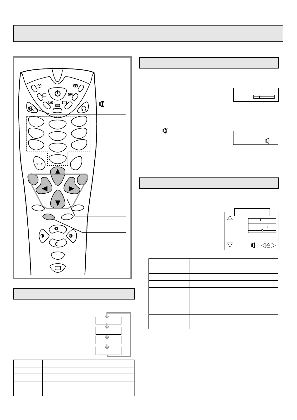 Sound controls, Sound mode selection adjusting volume, Adjusting sound | Palsonic 7610WSPF User Manual | Page 21 / 33