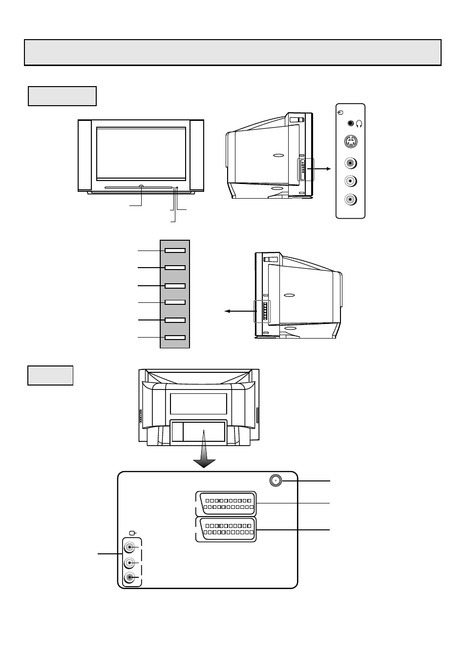 Identification of controls, Back, Front/side | Palsonic 7610WSPF User Manual | Page 6 / 33