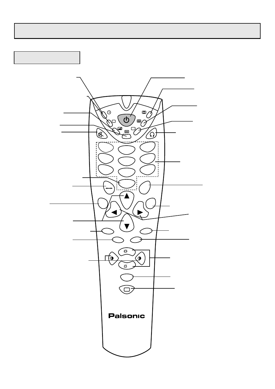 Identification of controls, Remote controller | Palsonic 7610WSPF User Manual | Page 7 / 33