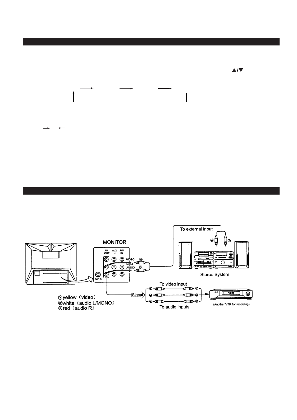 Palsonic 6820PF User Manual | Page 23 / 25