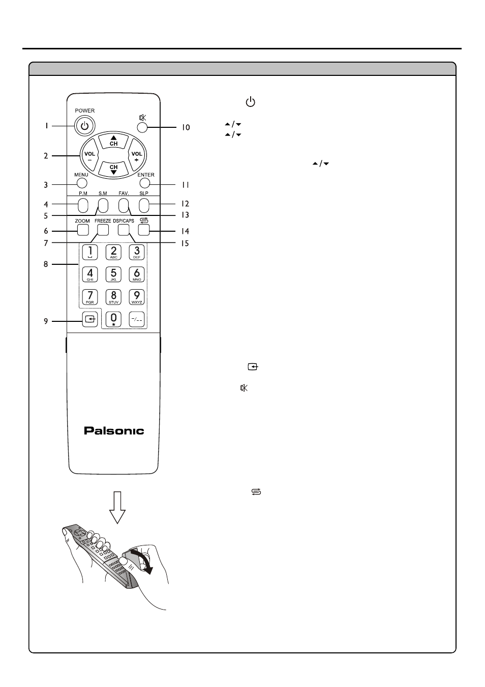 Identification of controls | Palsonic TFTV680S User Manual | Page 10 / 35