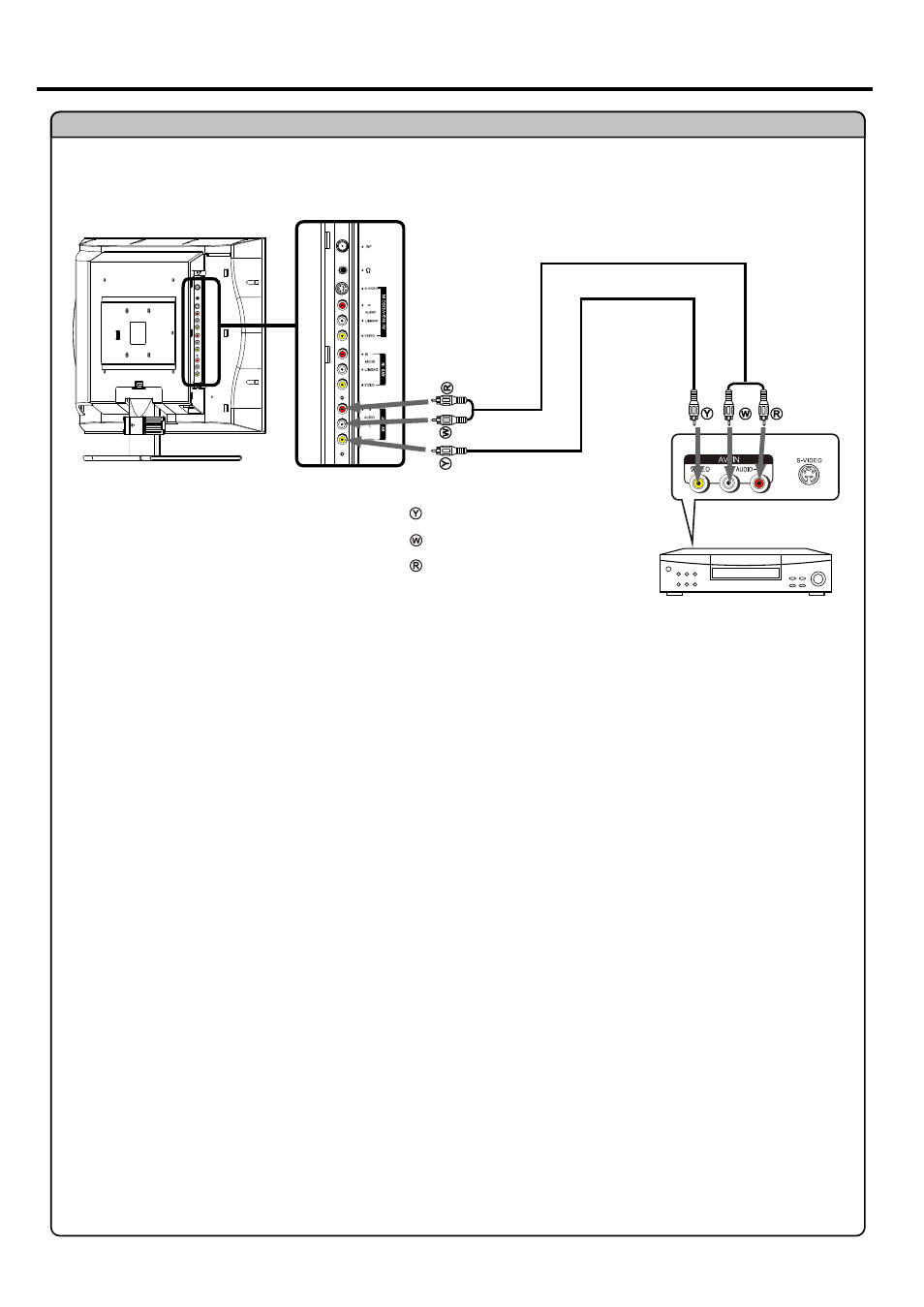 Connections | Palsonic TFTV680S User Manual | Page 15 / 35