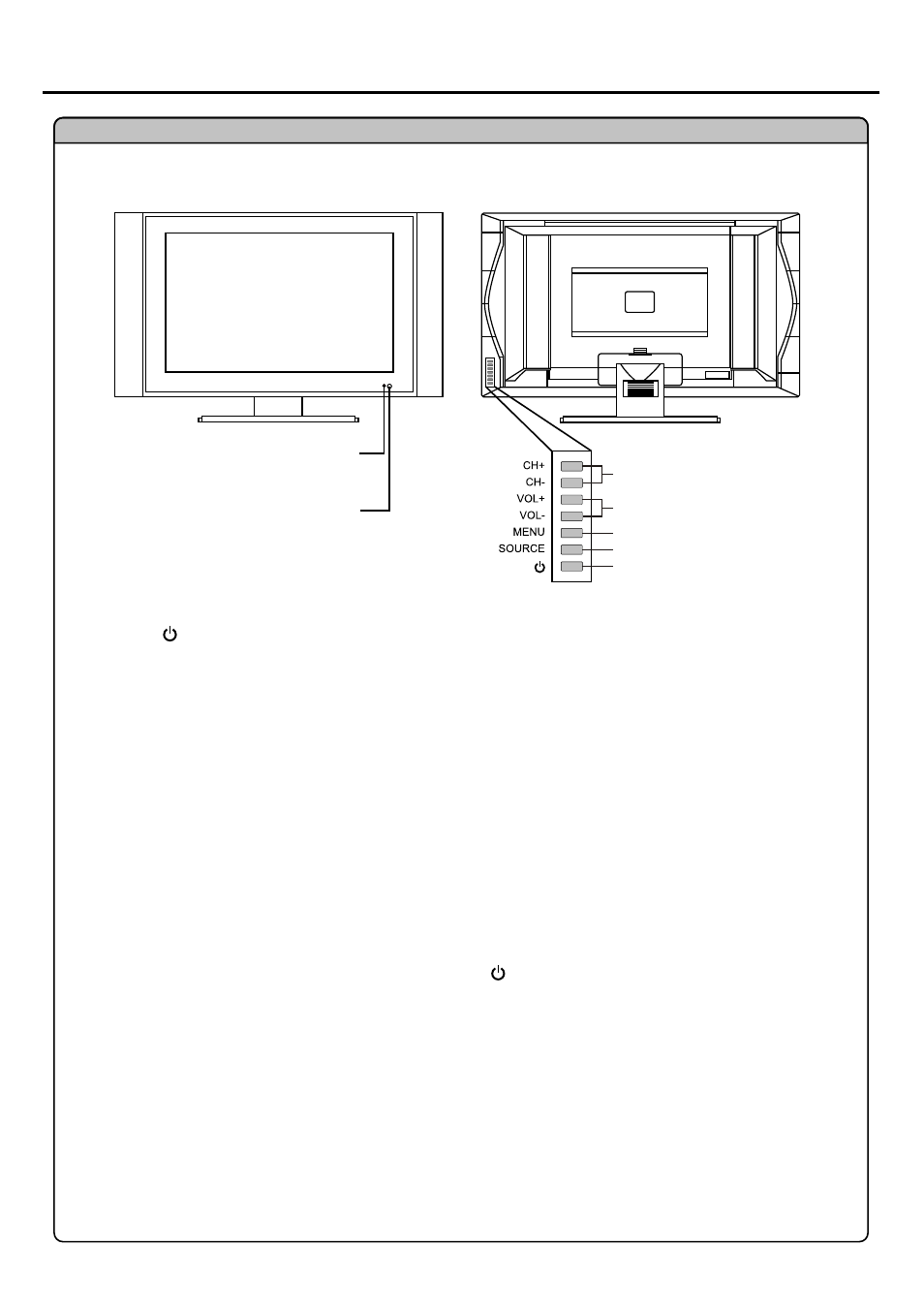 Identification of controls | Palsonic TFTV680S User Manual | Page 8 / 35