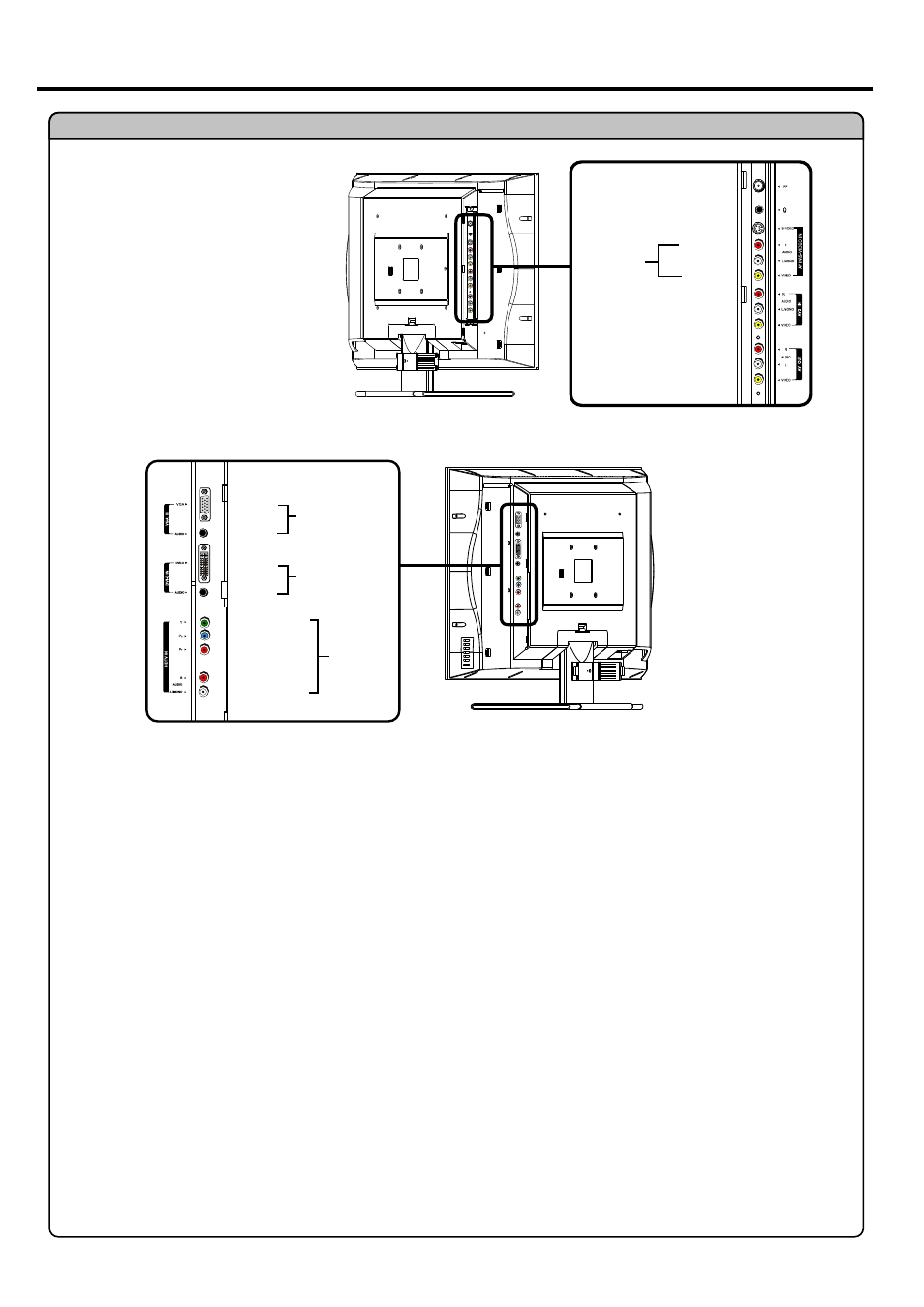 Identification of controls, Continued) | Palsonic TFTV680S User Manual | Page 9 / 35