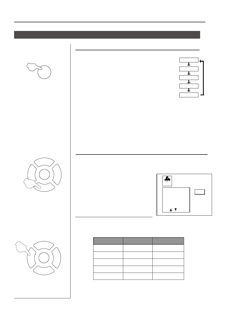 Convenient picture & sound control functions, P.std, Multiple picture modes how to select picture modes | How to customise your own picture status | Palsonic 5115DVD User Manual | Page 14 / 35