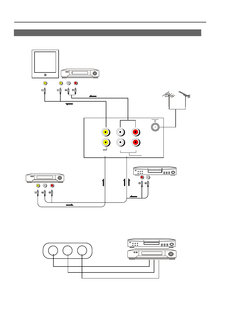 Connection of av input/output terminal, Out in video audio | Palsonic 5115DVD User Manual | Page 32 / 35