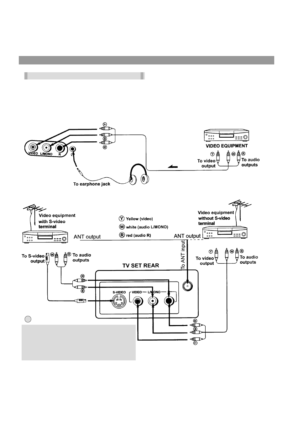 Palsonic 5180G User Manual | Page 12 / 28