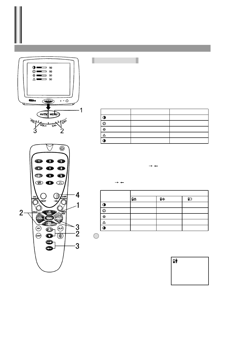 Adjusting picture | Palsonic 5180G User Manual | Page 19 / 28