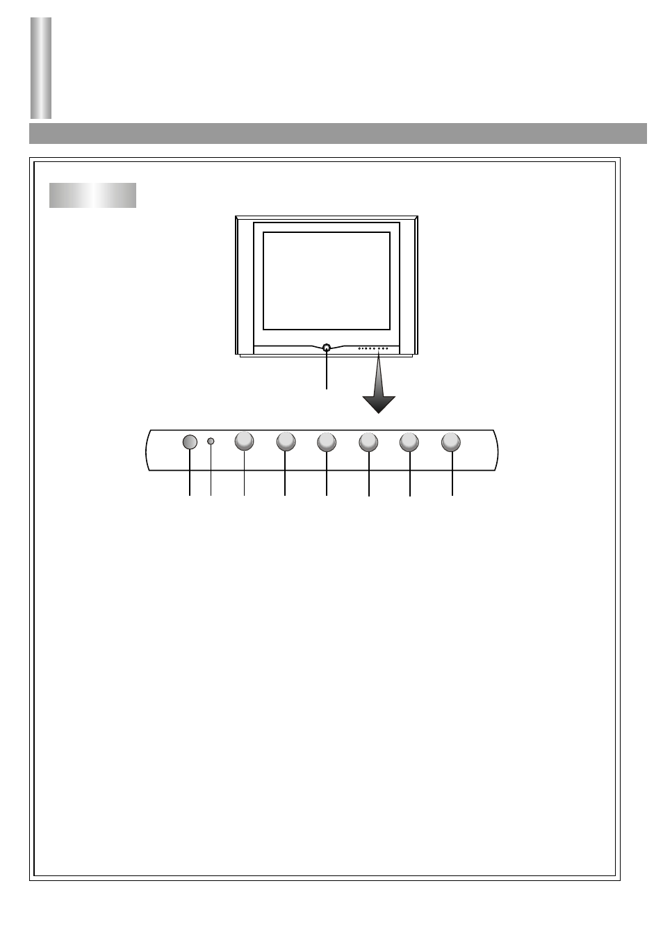 Identification of controls | Palsonic 5140TS User Manual | Page 7 / 30