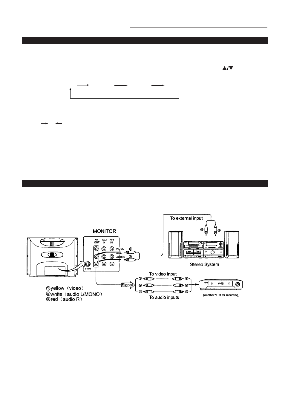 Connect to monitor output terminal | Palsonic 8110 User Manual | Page 23 / 25