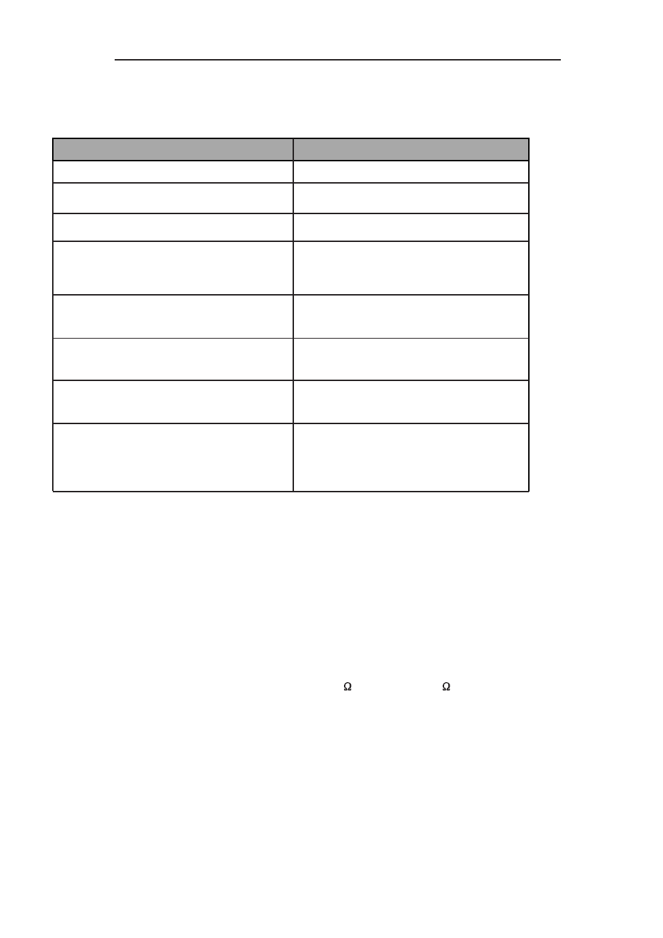 Trouble shooting, Specifications | Palsonic 8110 User Manual | Page 24 / 25