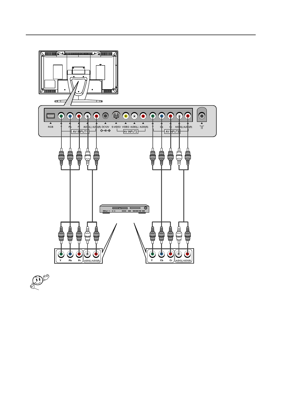 Dvd player connection | Palsonic TFTV-430 User Manual | Page 10 / 43