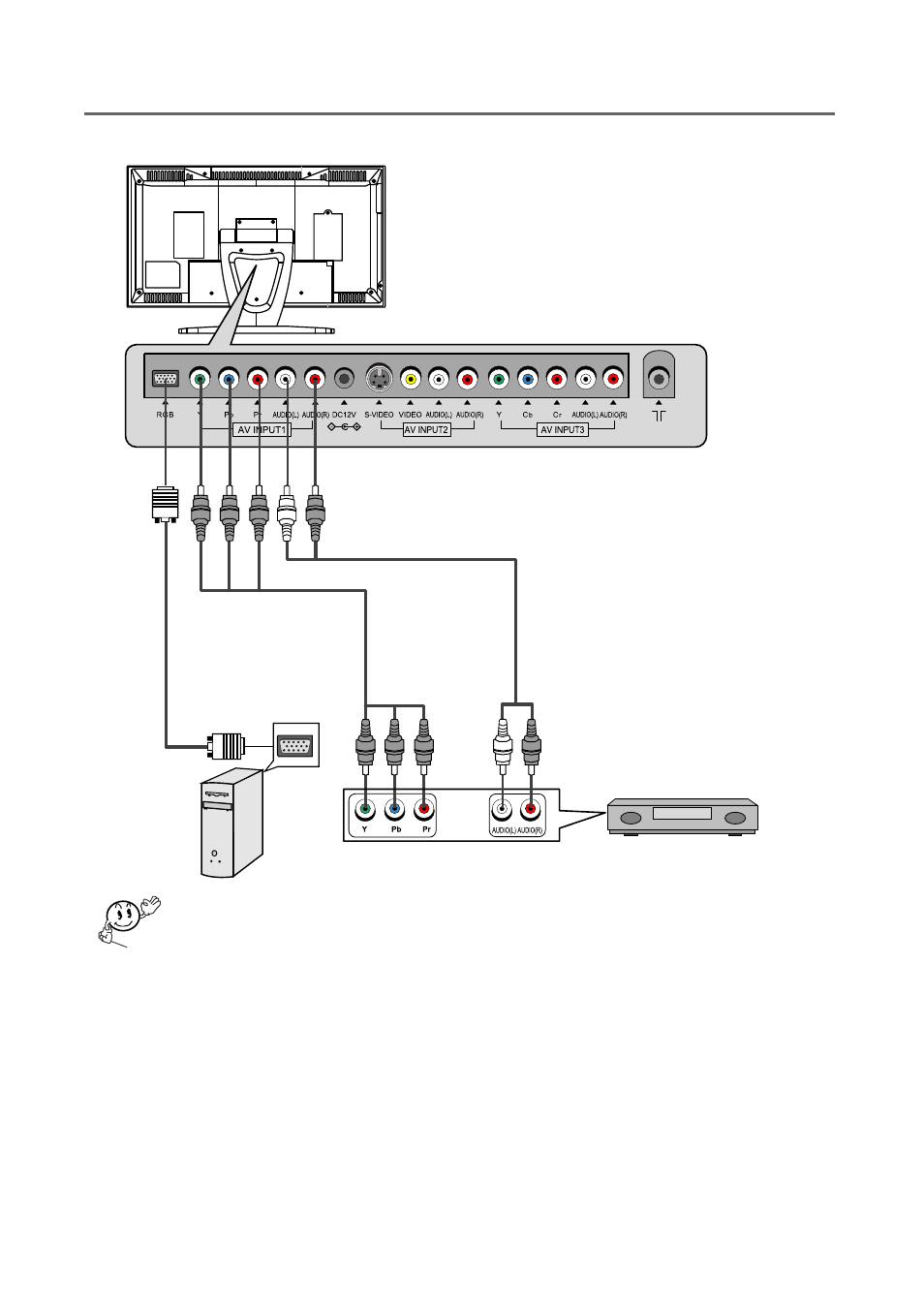 Pc connections | Palsonic TFTV-430 User Manual | Page 11 / 43