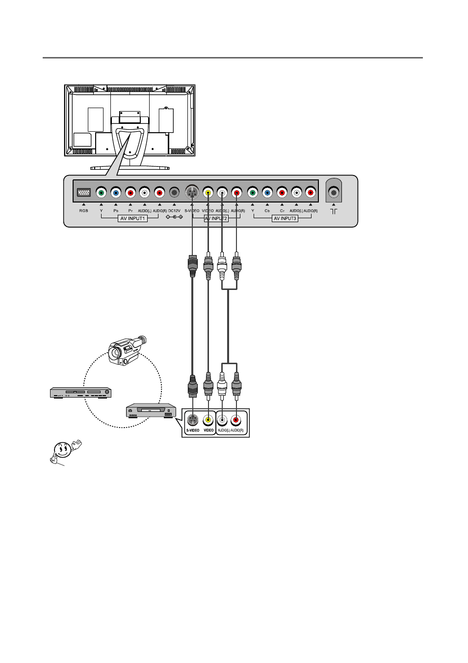 Av connections | Palsonic TFTV-430 User Manual | Page 9 / 43