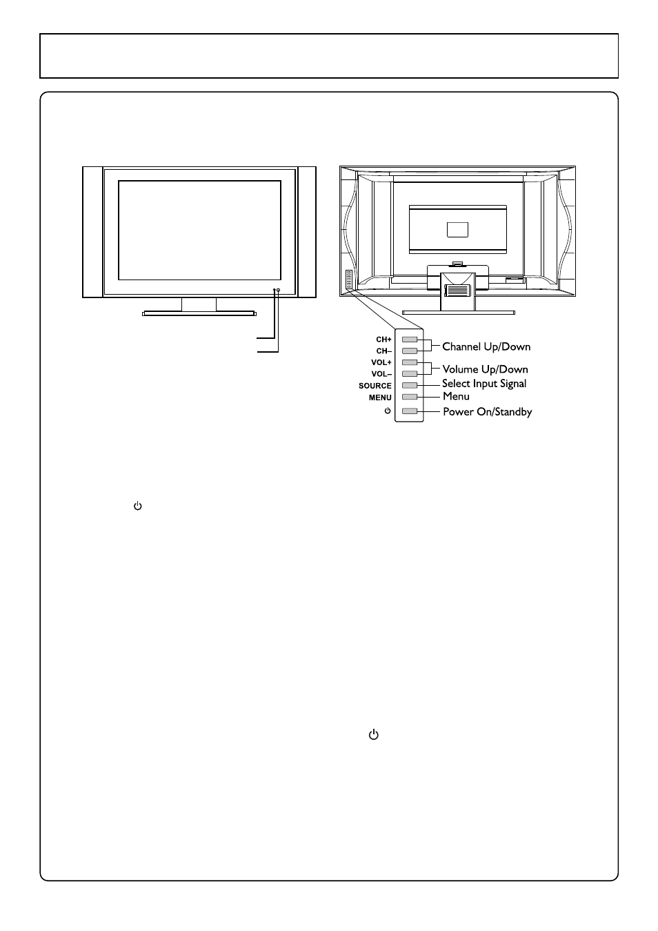 Control panel and back terminals, Control panel | Palsonic TFTV580 User Manual | Page 6 / 25